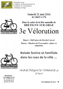 velorution
