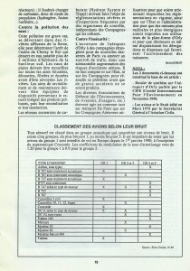 © ENE, Environnement 91, n° 11, 1994 p. 15. Environnement 91 - n11 - 1994 p.15